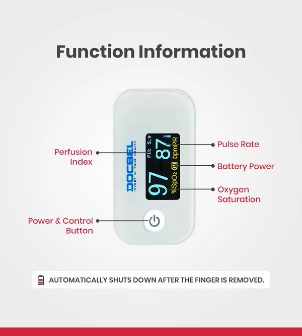 Advanced_Sensor_Pulse_Oximeter