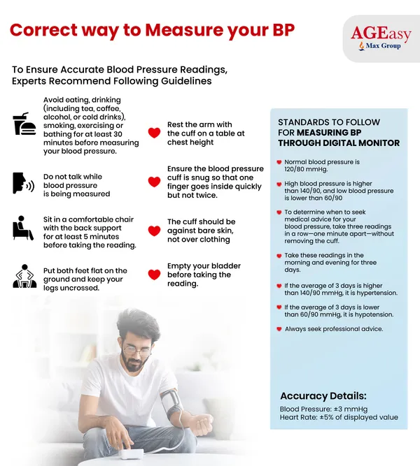 Ageasy_Digital_Bp_Monitor
