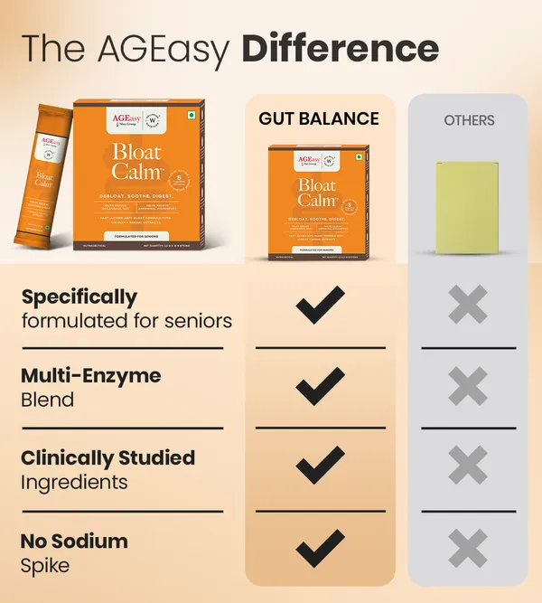 Ageasy_Bloat_Calm