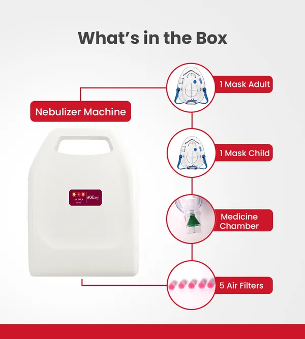 Ageasy_Compressor_Nebulizer