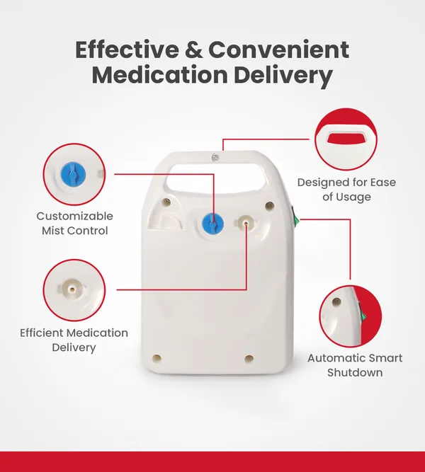 Ageasy_Compressor_Nebulizer