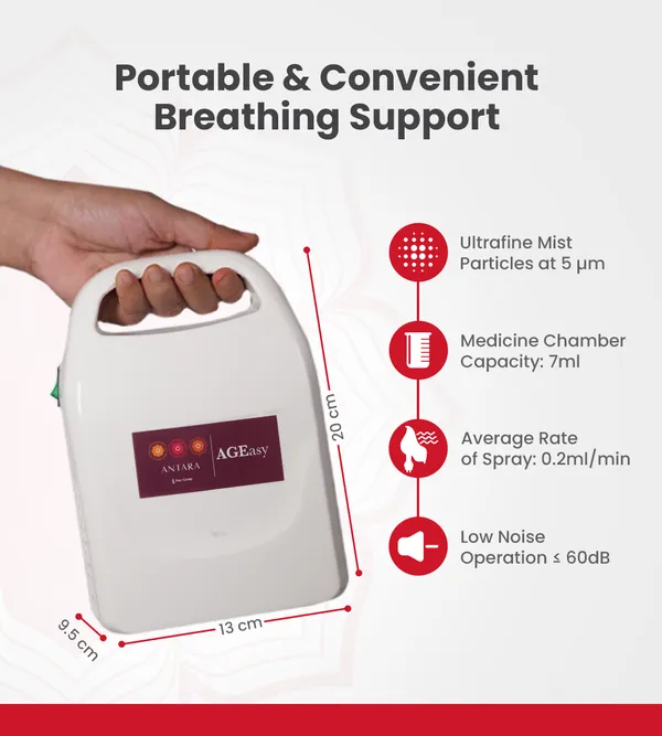 Ageasy_Compressor_Nebulizer