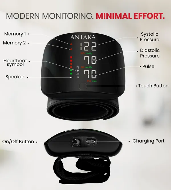 All_Day_Health_Monitoring_Combo