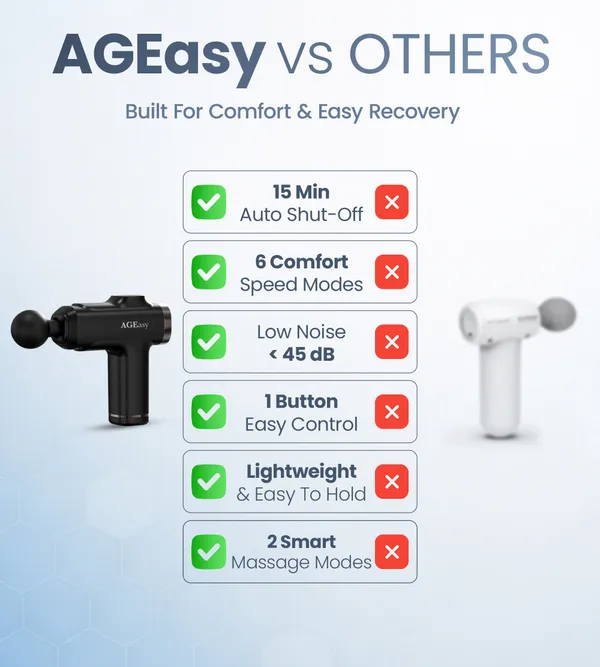 Ageasy_Relief_Compact_Massage_Gun_Black