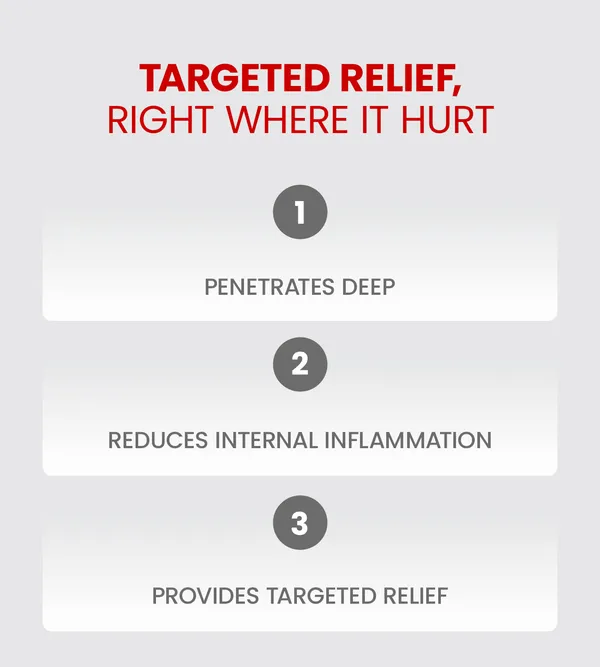Ageasy_Knee_Pain_Relief_Roll_On_Pack_Of_2