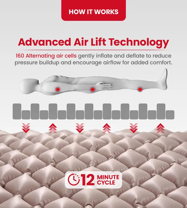 Ageasy_Air_Mattress