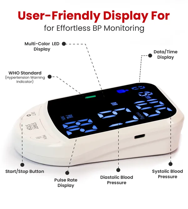 Digital_Bp_Monitor_By_Ageasy