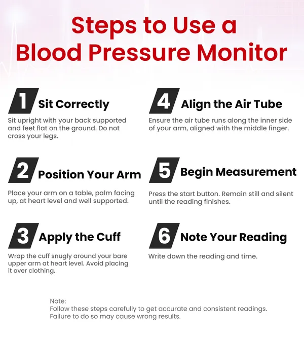 Digital_Bp_Monitor_By_Ageasy
