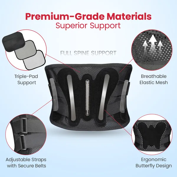 Ageasy_Spine_Pro_Max_Belt