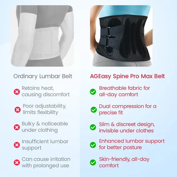 Ageasy_Spine_Pro_Max_Belt