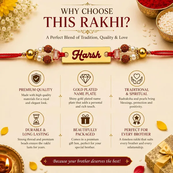 Name_Rakhi_With_Rudraksha_And_Pearl_Beads