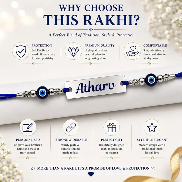 Name_Rakhi_With_Evil_Eye_Beads