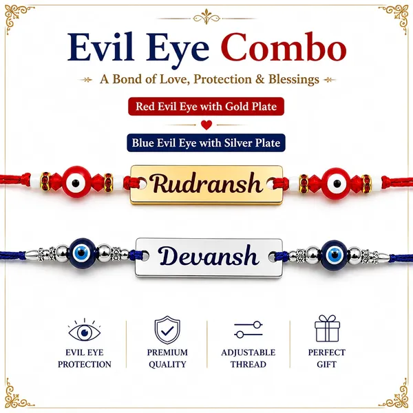 Evil_Eye_Rakhi_Set_With_Name_Plate