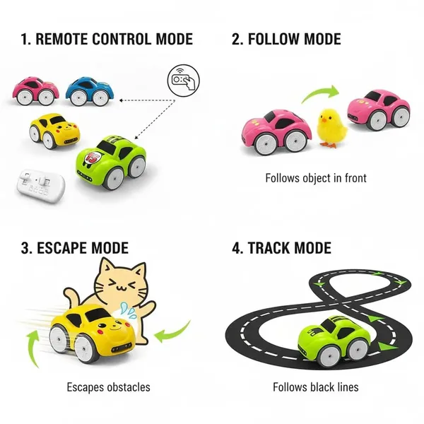 Automatic_Sensor_Remote_Control_Toy_Car