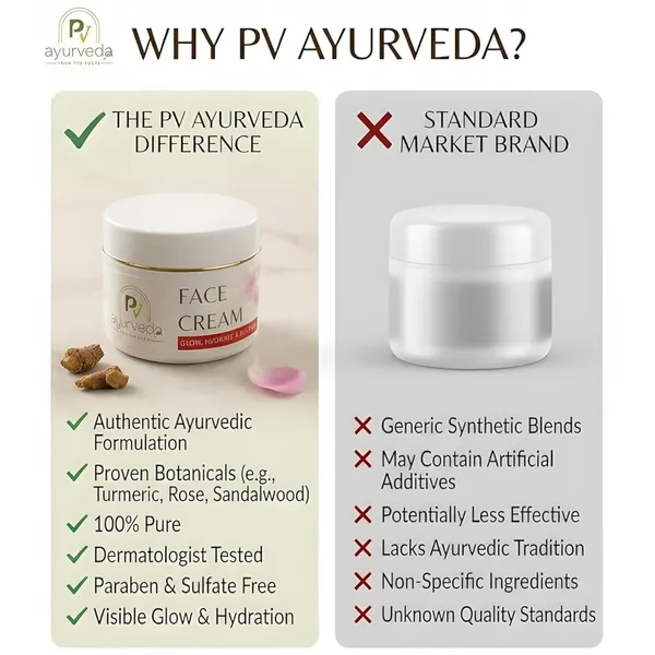 Face_Cream_For_Skin_Care_Nourishing_Moisturizing_Cream_For_Men_And_Women_50_Grams