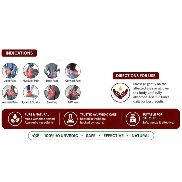 Pain_Relief_Oil_For_Joint_Muscular_Pain_Ayurvedic_Herbal_Body_Pain_Relief_Oil_Fast_Absorption_Massage_Oil_100_Ml