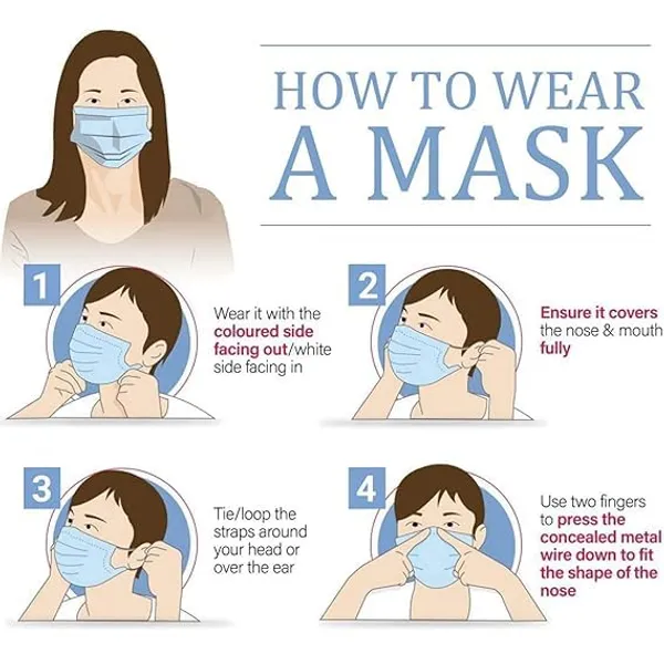 Surgical_Mask