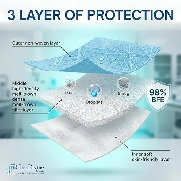 Disposable_Non_Woven_Face_Mask