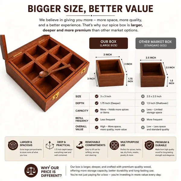 Wooden_Multi_Compartment_Storage_Box