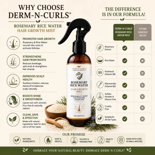 Derm_n_Curls_Rosemary_and_Korean_Rice_Water_Hair_Growth_Mist_for_Longer_&_Stronger_Hair_(200_ml)