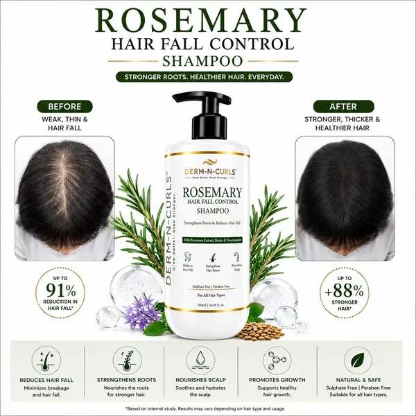 Derm_n_Curls_Rosemary_Hair_Fall_Control_Shampoo_with_Biotin_&_Niacinamide,_Sulphate_Free