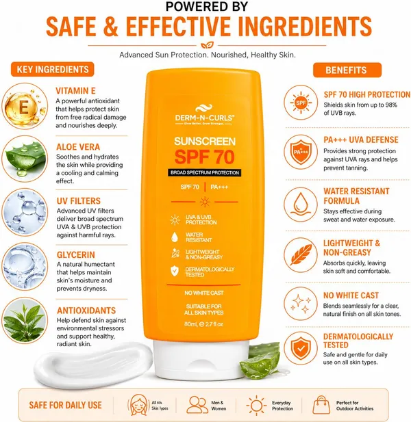 Derm_n_Curls_Sunscreen_-_SPF_70_PA+++_Blue_Light_Protection,_Daily_Sunscreen_with_No_White_Cast_for_All_Skin_Types_(80_ml)