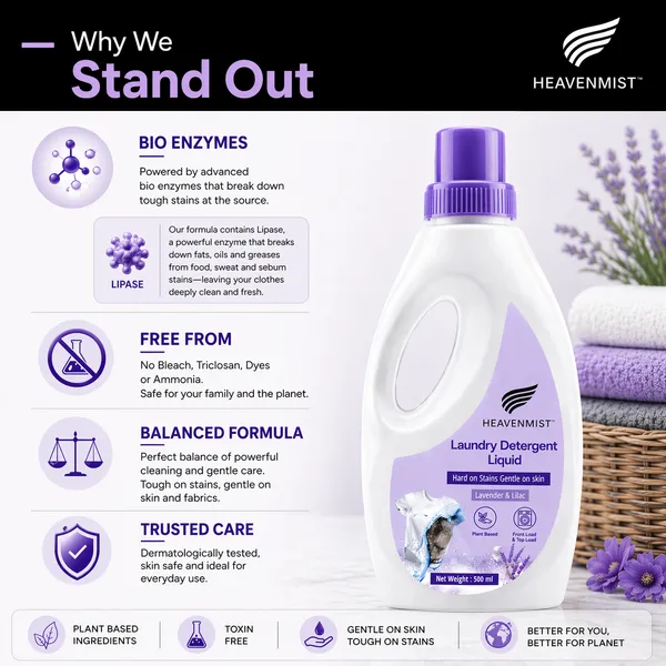 Heavenmist_Plant_Based_Lavender_Lilac_Laundry_Detergent_Liquid_500_Ml