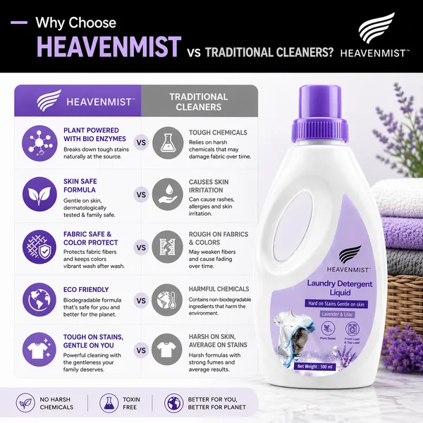 Heavenmist_Plant_Based_Lavender_Lilac_Laundry_Detergent_Liquid_500_Ml