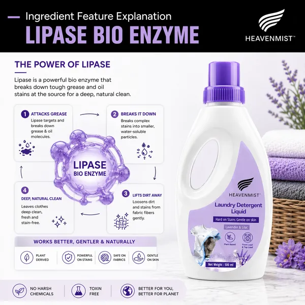 Heavenmist_Plant_Based_Lavender_Lilac_Laundry_Detergent_Liquid_500_Ml