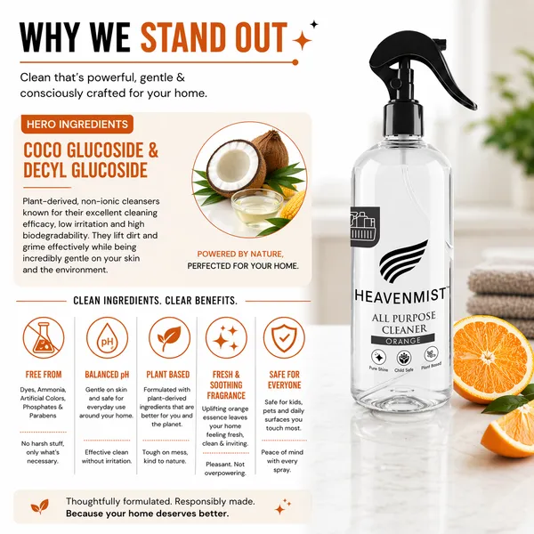 Heavenmist_Plant_Based_Orange_All_Purpose_Cleaner_500_Ml