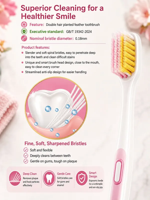 Double_Hair_Implantation_Soft_Bristle_Toothbrush_-_Pack_Of_5