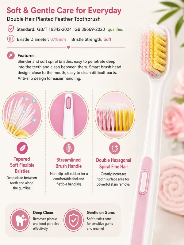 Double_Hair_Implantation_Soft_Bristle_Toothbrush_-_Pack_Of_5