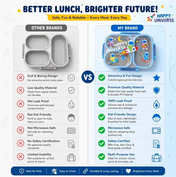 Happy_Universe_3-Compartment_Stainless_Steel_Kids_Lunch_Box_–_Blue