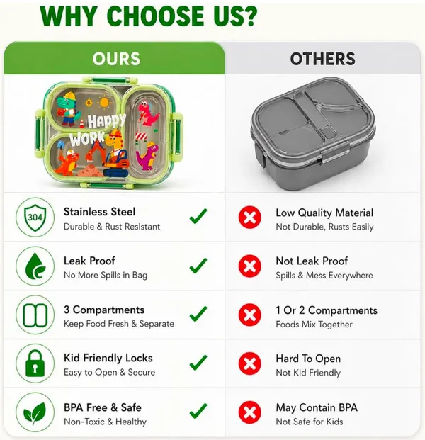 Premium_3-Compartment_Stainless_Steel_Lunch_Box_for_Kids_–_Leak-Resistant_Tiffin_Box_with_Secure_Locks
