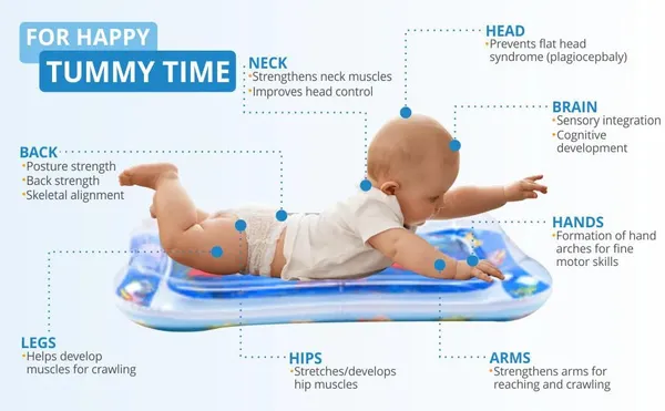 Toy_Imagine_Tummy_Time_Water_Mat_for_Babies_|_Sensory_Play_Gym_for_6-12_Months_|_Newborn_Baby_Essentials_|_Water-Filled_Activity_Mat_|_Baby_Gifts_|_Pack_of_1