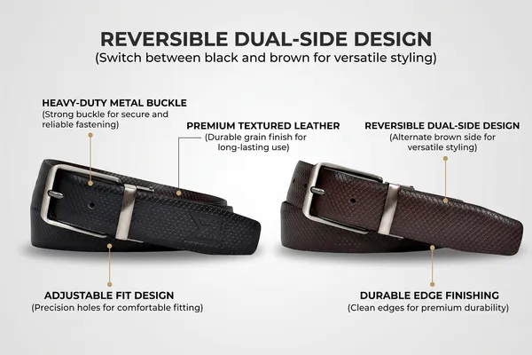 Black_And_Brown_Textured_Leather_Reversible_Belt_For_Men_Pack_Of_2