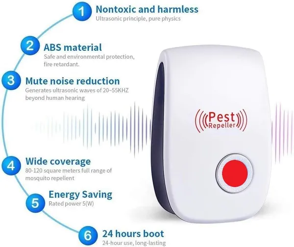 Pest_Repeller_Ultrasonic_Silent_Electronic_Pest_Repellent_Plug_In_Indoor_Pest_Control_Insect_Mosquito_Killer_Machine_Mosquito_Repellent_For_House_Lizard_Rat_Cockroach_1_White_Red