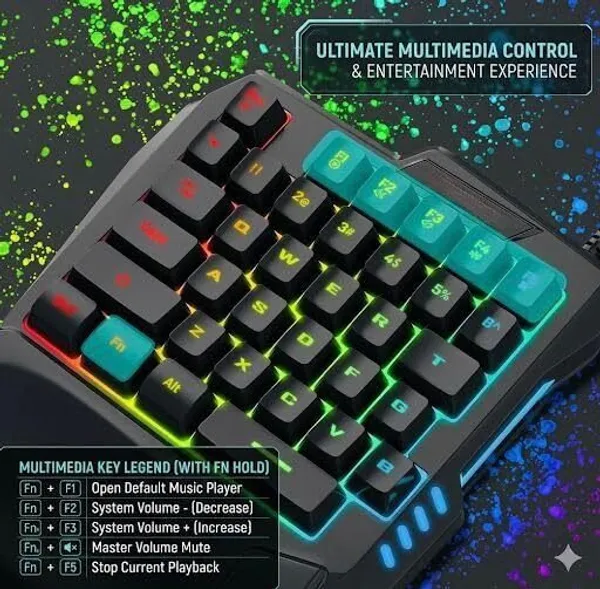 Playtastic_4-in-1_Mobile_Gaming_Combo_Bluetooth_Standard_Gaming_Keyboard_Compatible_with_Desktop,_Laptop,_Mac_(Black)