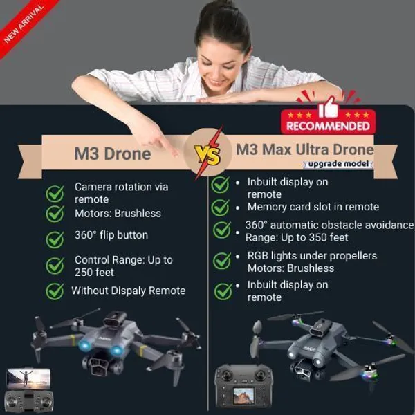 DRONE_"M3_Ultra_with_4K_Dual_Camera_–_Foldable_WiFi_FPV_Quadcopter_Drone_()