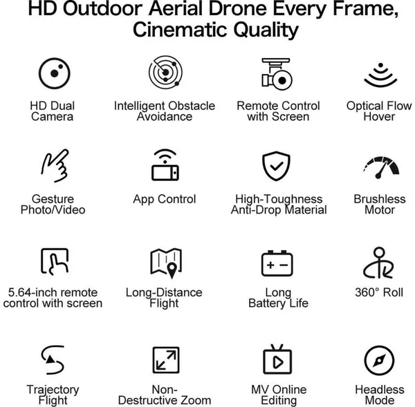 Playtastic_GT50_Pro_Drone_Dual_Camera,_Altitude_Hold,_Trajectory_Flight_Drone_()