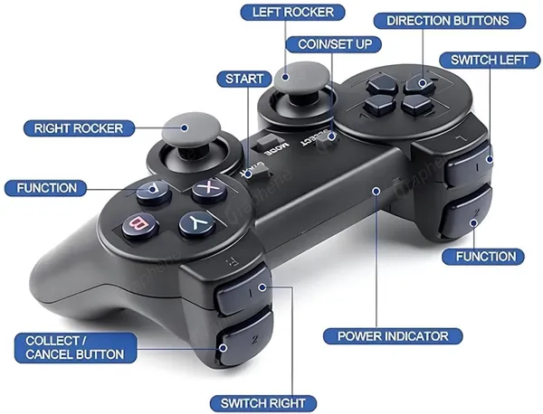 Playtastic_Retro_Game_Stick_2.4G_Wireless_Classic_Video_Game_64_GB_with_64_GB_with_Super_Contra,_with_10_Emulators_24000+_Games_2.4G_Wireless_(Black)