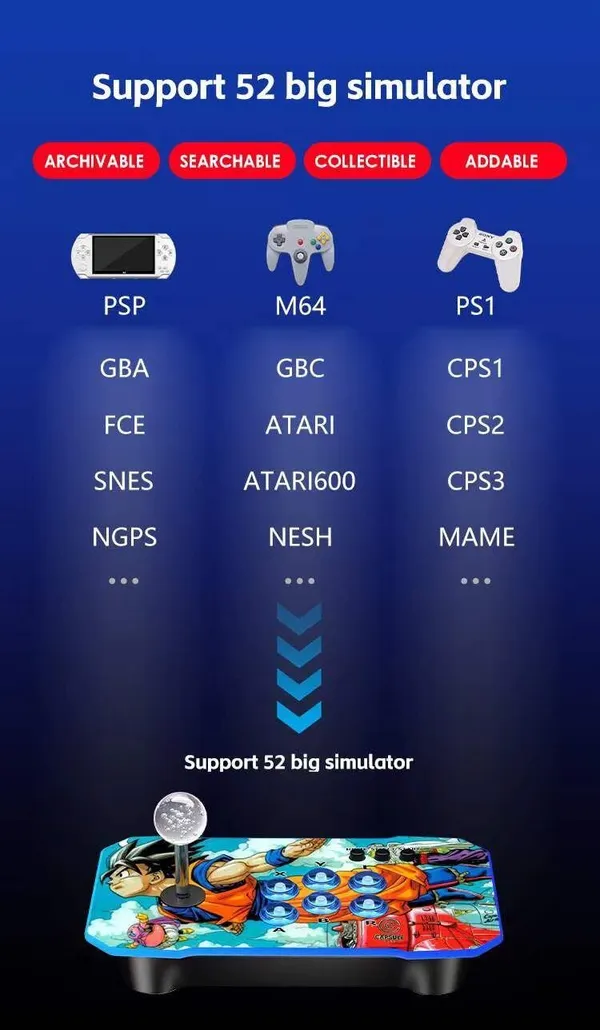Playtastic_N64_Retro_Game_Console_with_30000+_pre_installed_Games_64_GB_with_Two_Wireless_Controllers_for_PS-1/CPS/FC/GBA_Arcade_Gaming_(Black)