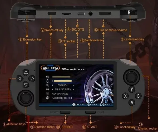 Playtastic_SF3000_4.5_Inch_IPS_Screen_Open_Source_Game_Console_64_GB_with_20+_Emulator_64G_TF_Card,_15000+_game,_Portable_Retro_Game_Console_(Black)