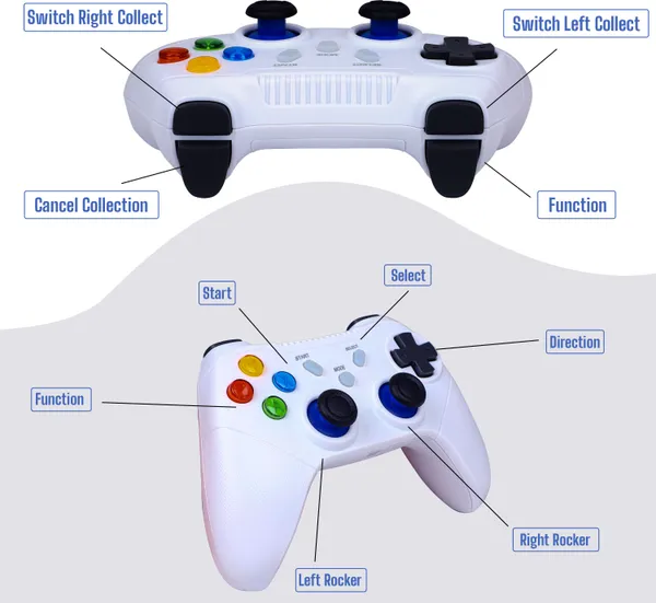 Confiavel_M22_Blast_Box_Edition_Retro_Game_Stick_-_52_Emulators,_30,000+_Games_64_GB_with_GTA_San_Andreas,_52_Emulators,_30,000+_Games_Like_God_Of_War_,Tekken,_SmackDown_(White,_No)