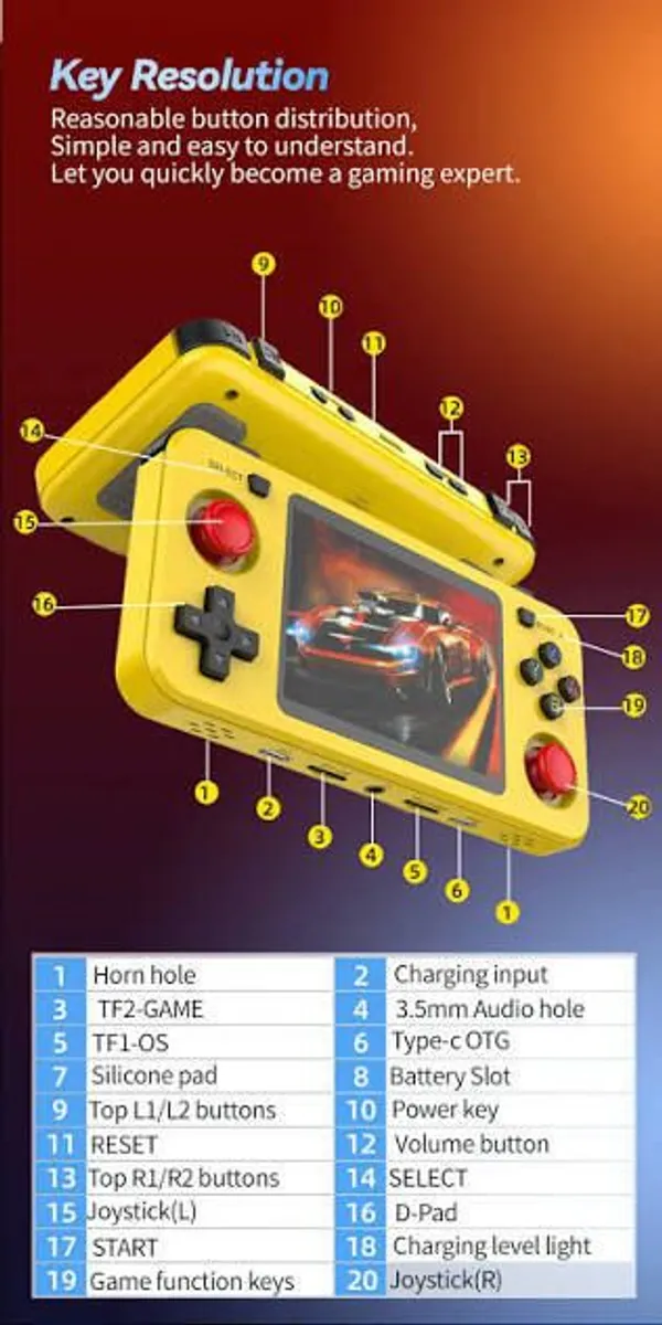 Playtastic_R36H_Game_Console_3.5_inch_Retro_Emulator_System_64_GB_with_15000+Preinstall_video_game_Mario_,GTA_Vice_City_(Yellow)
