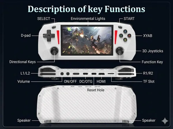 Playtastic_G33_4.3”_IPS_Screen_Gaming_Console_Game_Player_with_20+_Classic_Emulators_64_GB_with_Built-in_64G_TF_Card,_Linux_System_4.3_Inch_IPS_Screen_(Black)