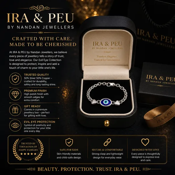 Ira_&_Peu_Sachin_Baby's_Bracelet