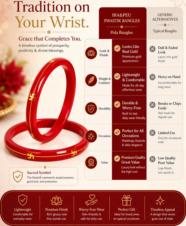Red_Swastik_Pola_Bangle_Set_For_Women