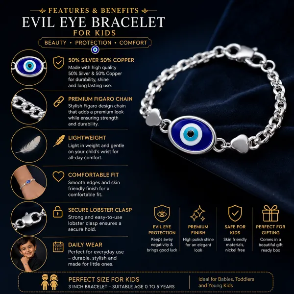 Ira_&_Peu_Sachin_Baby's_Bracelet