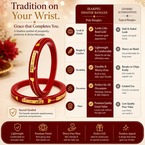 Gold_Pola_Bangle